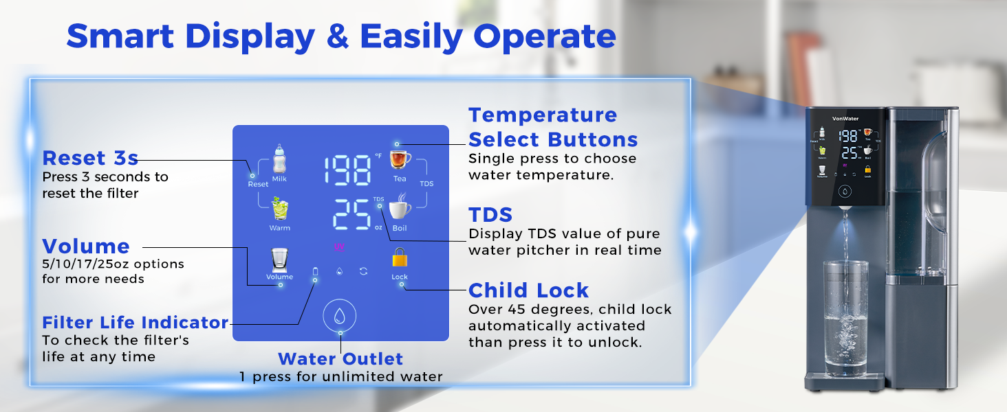 smart display& easily operate ro system