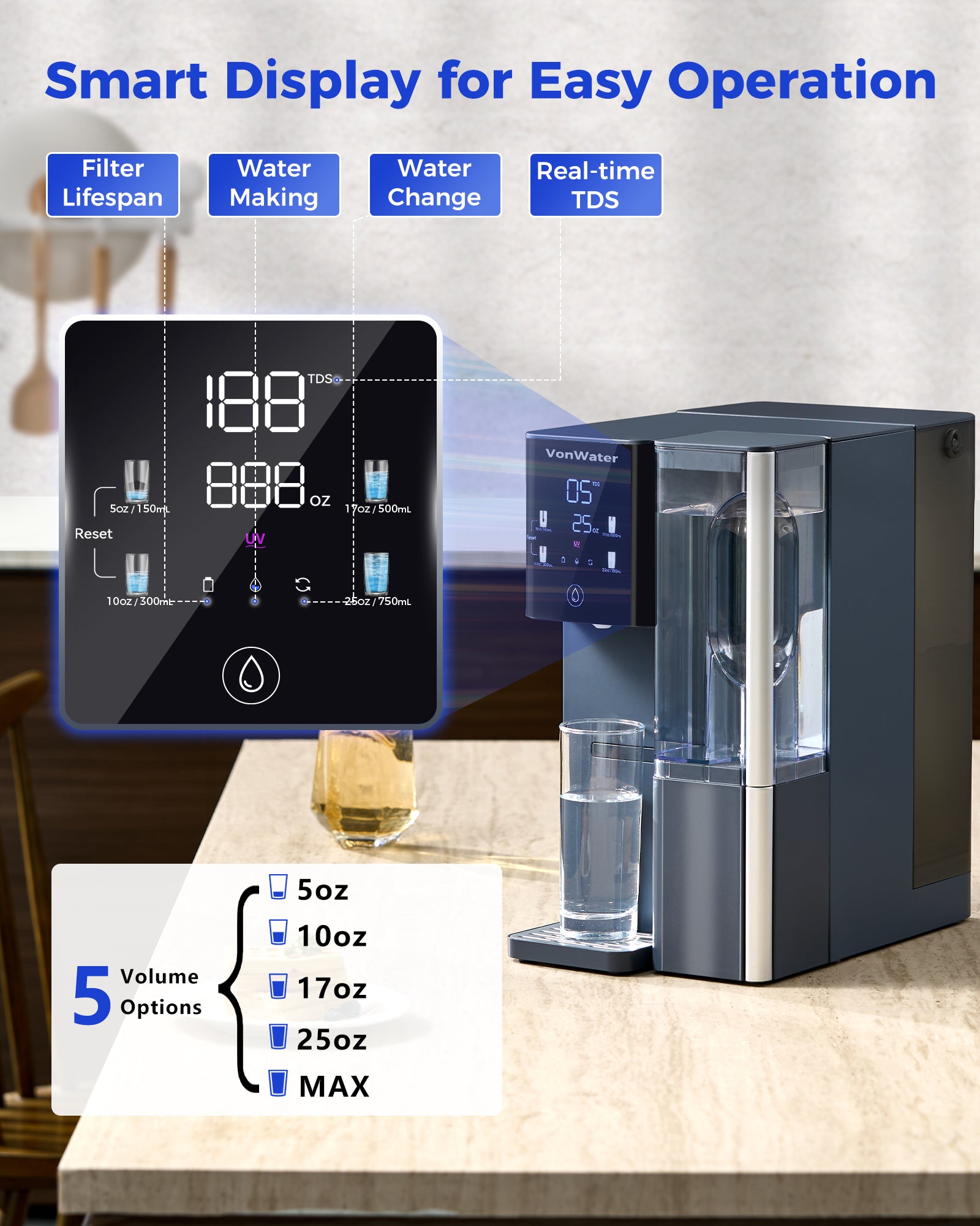 smart display for easy operation, 5 volume options