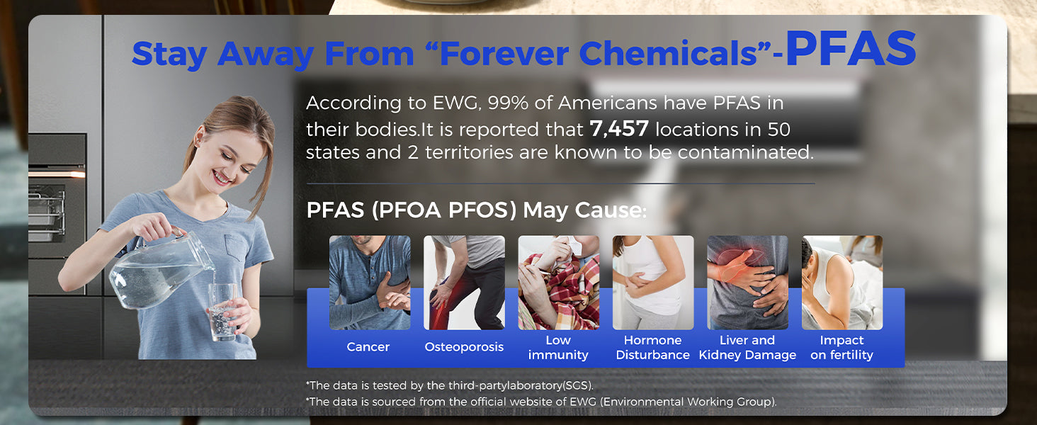 stay away from forever chemicals by ro system purified water