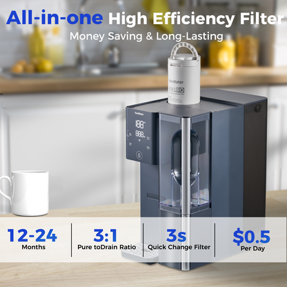 CT910 Countertop Reverse Osmosis Water Filter System 100GDP | VonWater